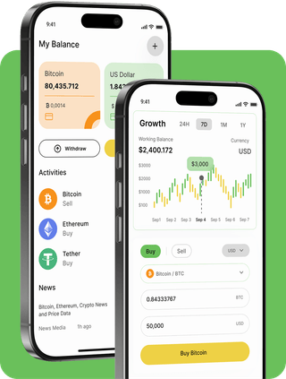 Znavilodru trading platform with live market data
